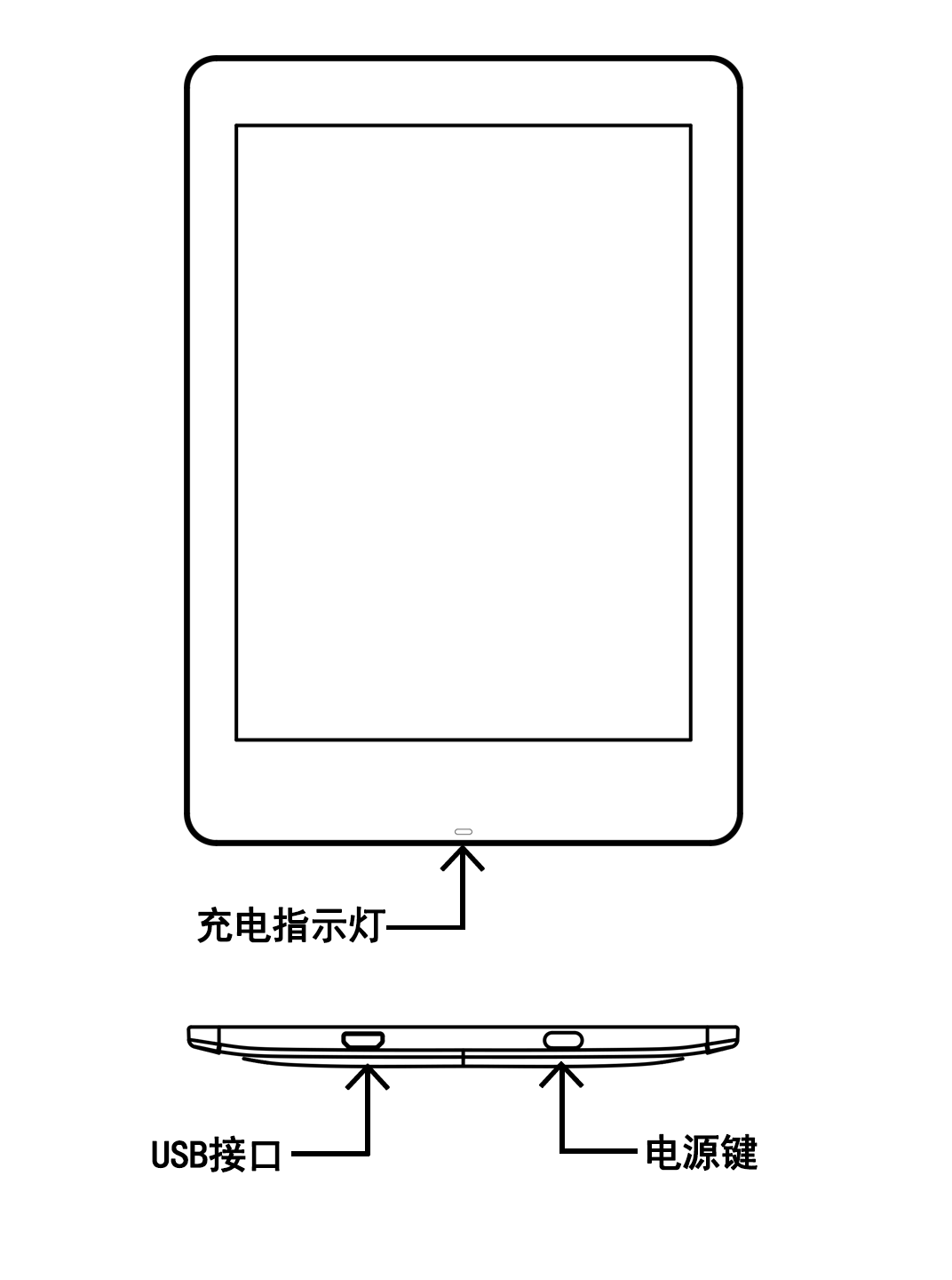 【按键功能说明】